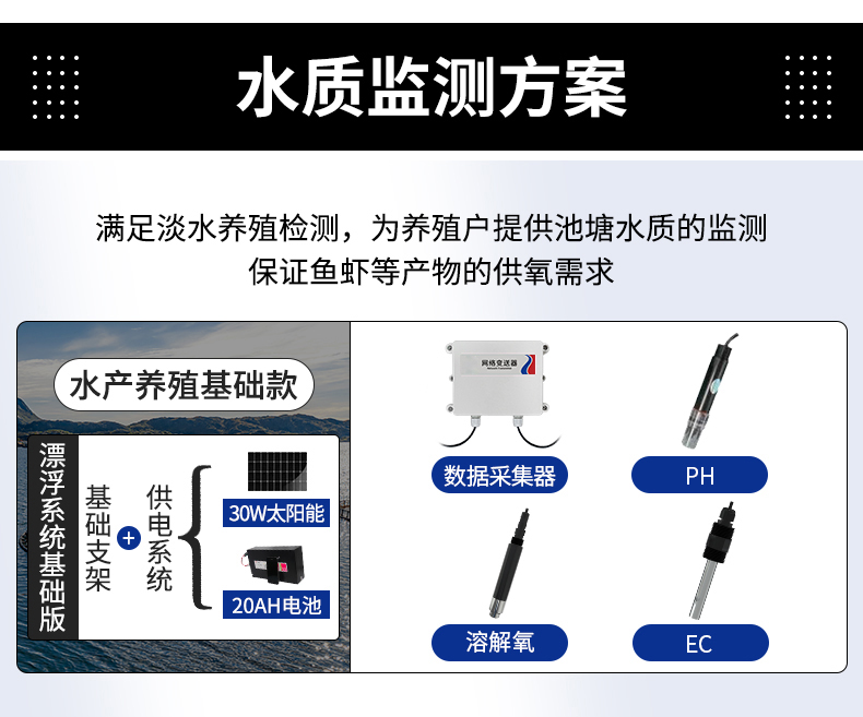 浮漂式水质监测站(图11)