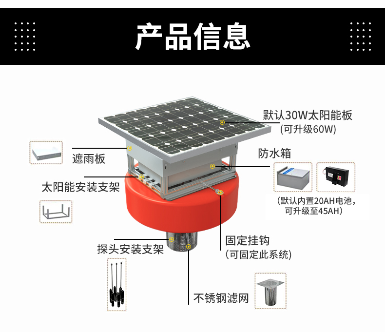 浮漂式水质监测站(图14)
