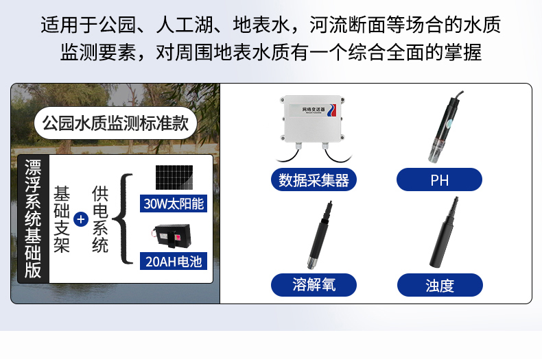 浮漂式水质监测站(图13)