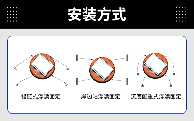 浮漂式水质监测站(图20)