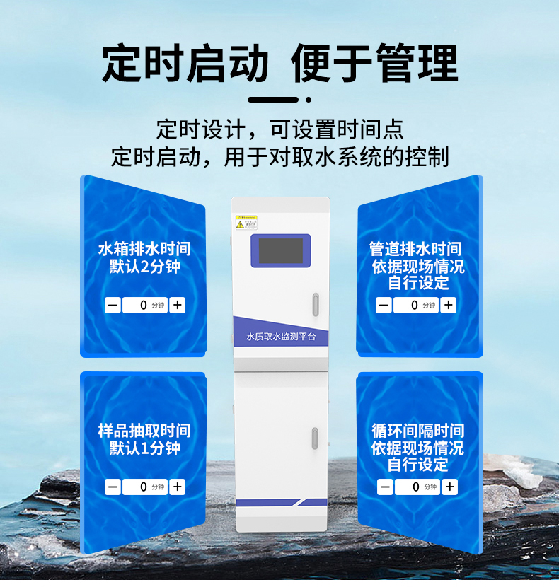 在线式水质检测(图8)