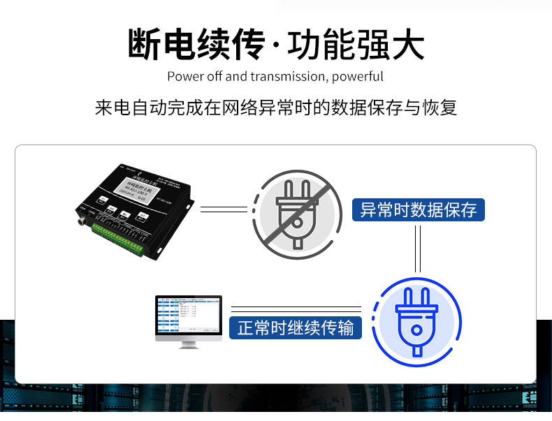 动环境监测系统(图15)