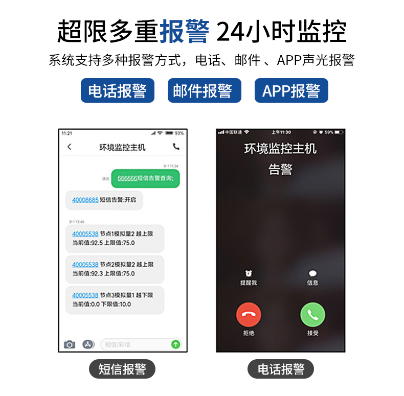 动环境监测系统(图13)