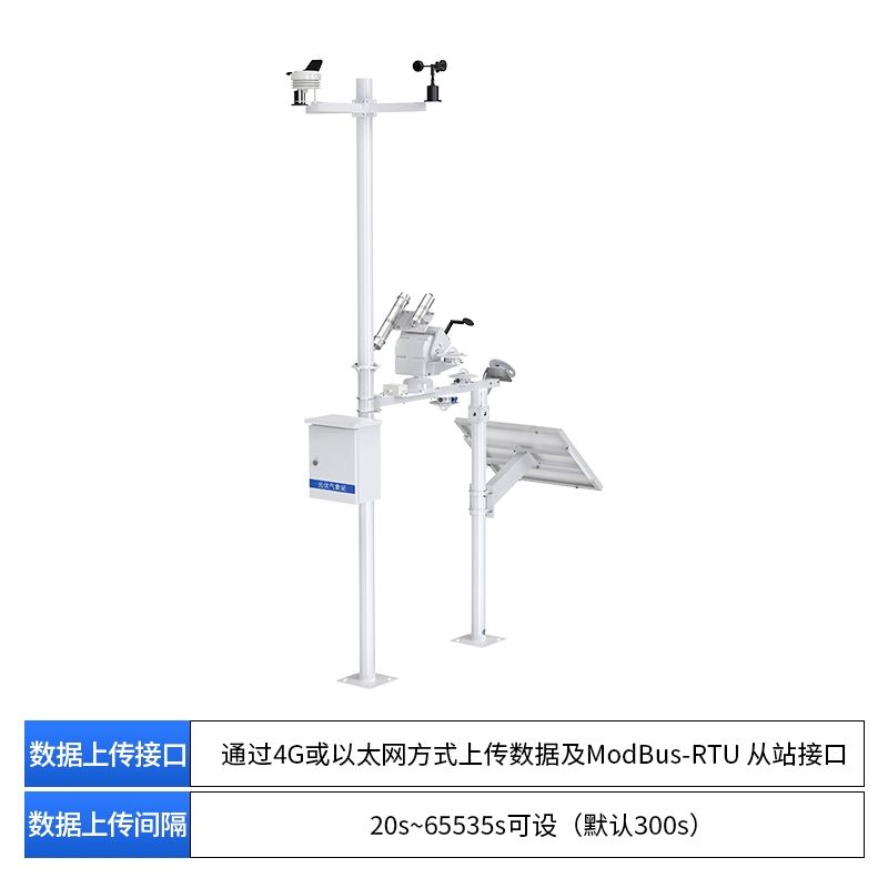 光伏气象站(图1)