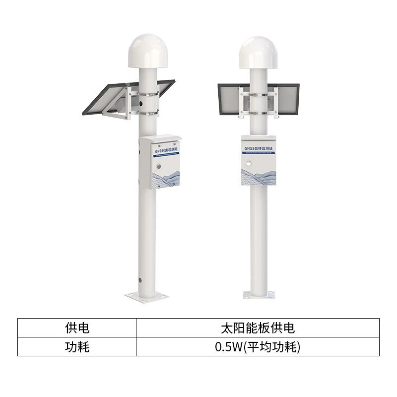 GNSS位移监测站(图1)