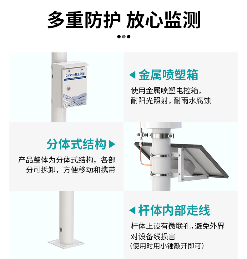 GNSS位移监测站(图20)