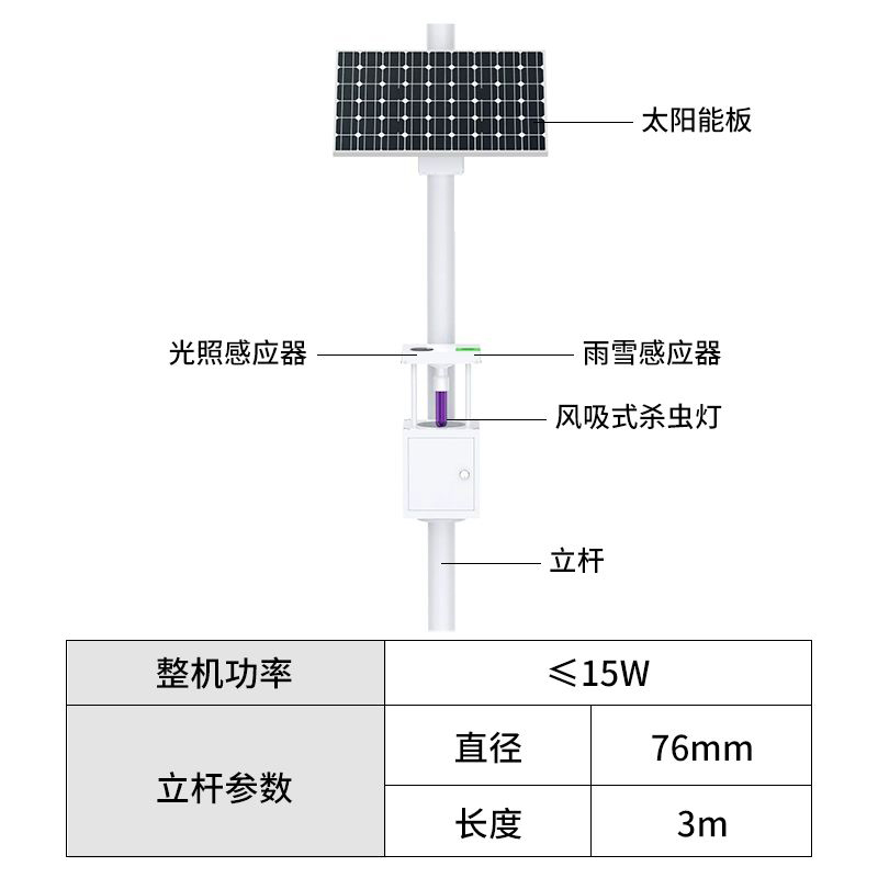 风吸式杀虫灯(图1)