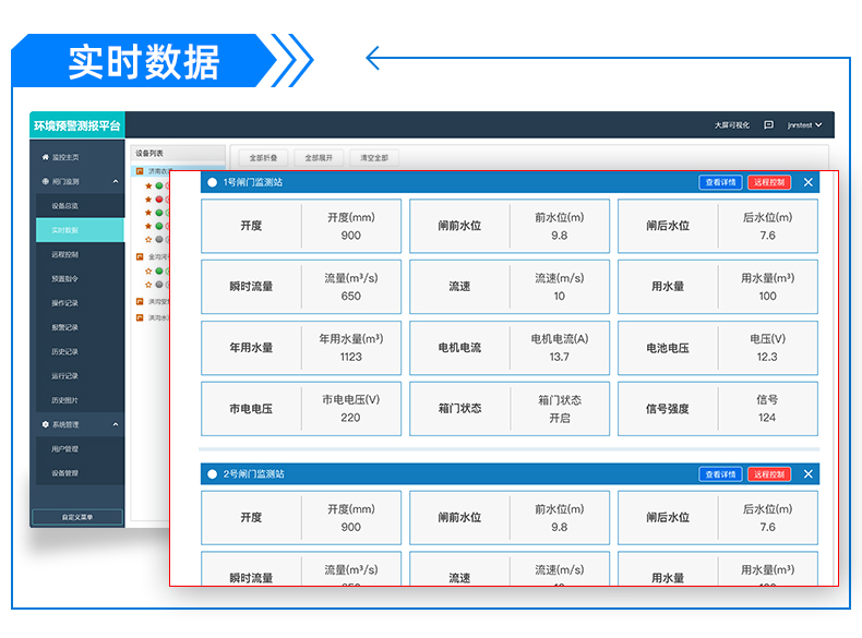 闸门自动控制系统(图12)