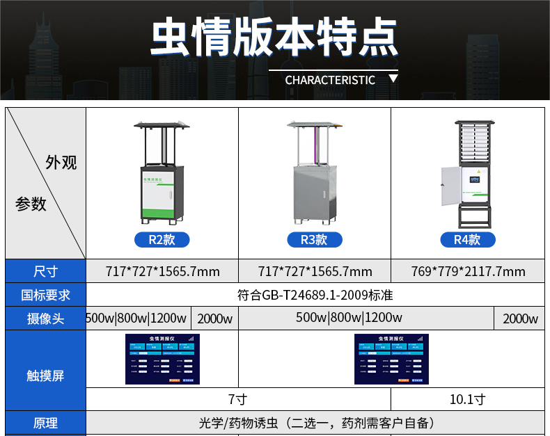 虫情测报站(图8)