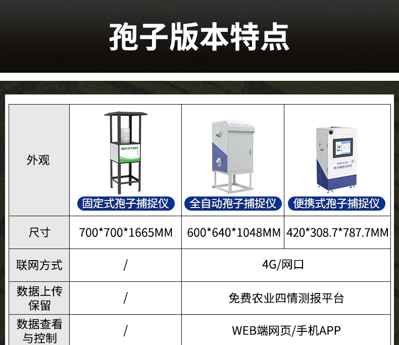 全自动孢子捕捉仪(图9)
