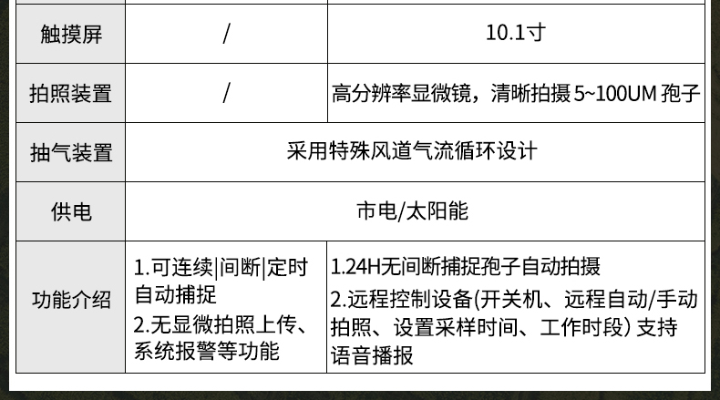 全自动孢子捕捉仪(图10)